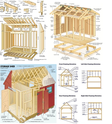  shed plans at no cost. You will create remarkable outdoor garden sheds